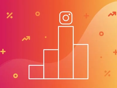 The Instagram Analytics Tool That Converts Viral Content Into Followers
